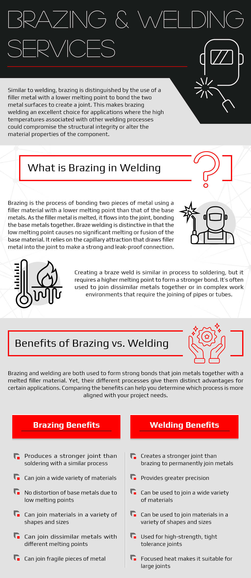 Brazing & Welding Services