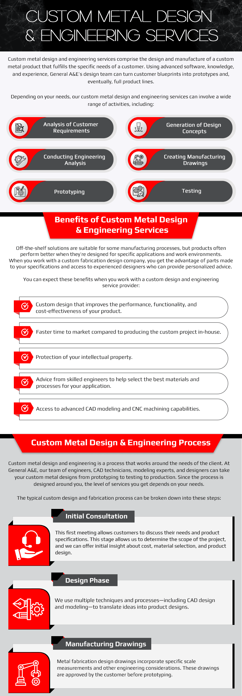 Custom Metal Design & Engineering Services